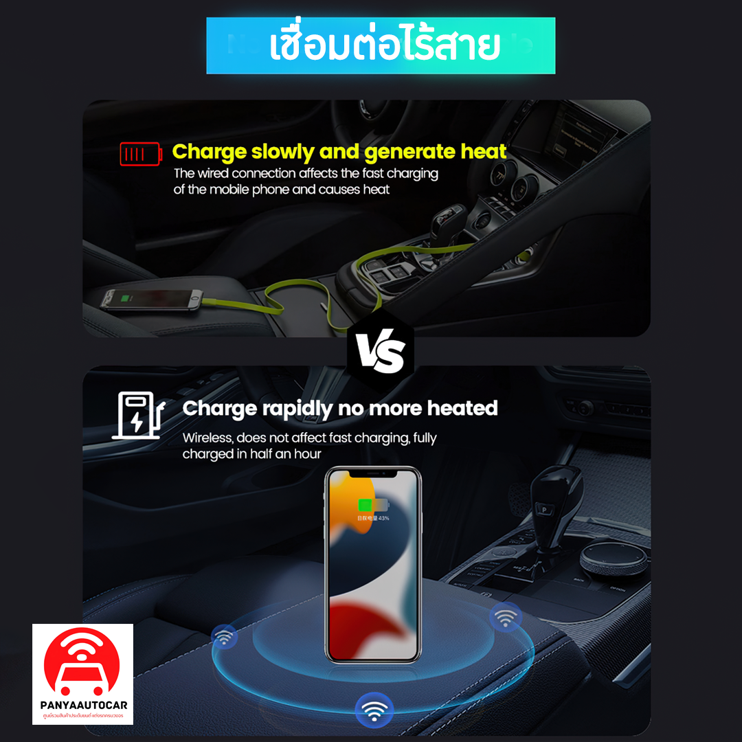 15138 กล่อง Carlinkit 4.0 ไร้สายรุ่นใหม่ เหมาะสำหรับรถเดิมแบบเก่าที่เป็นระบบสัมผัส ต่อ Carplay+android auto แบบไร้สาย สะดวกมากกว่าเดิม