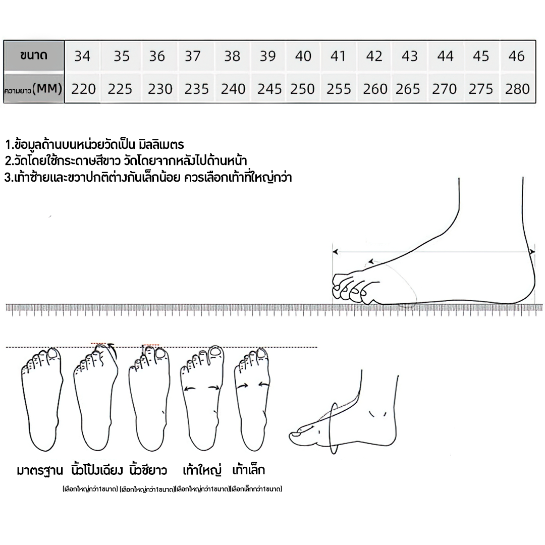 ขายรองเท้าใส่ในโรงงาน รองเท้าโรงงานราคาถูก  รองเท้าใส่ในโรงงานอุตสาหกรรม โรงงานเครื่องสำอาง ห้องคลีน ห้องแลบ ห้องครัว รุ่น BRT-04 
