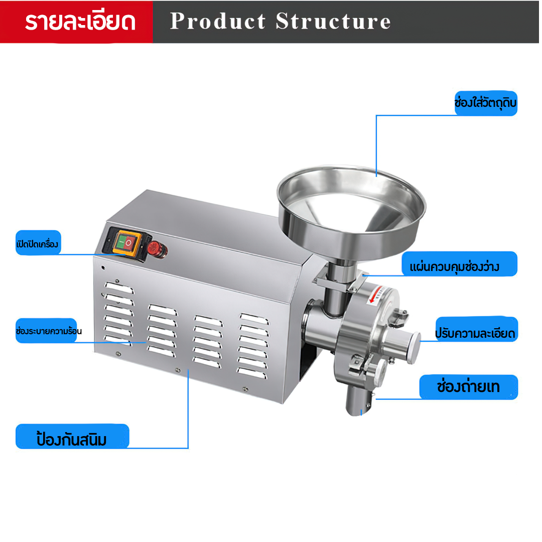 เครื่องบดผงละเอียดกำลังสูง บดถั่ว บดเมล็ด บดพริก พริกป่น ปั่นละเอียด