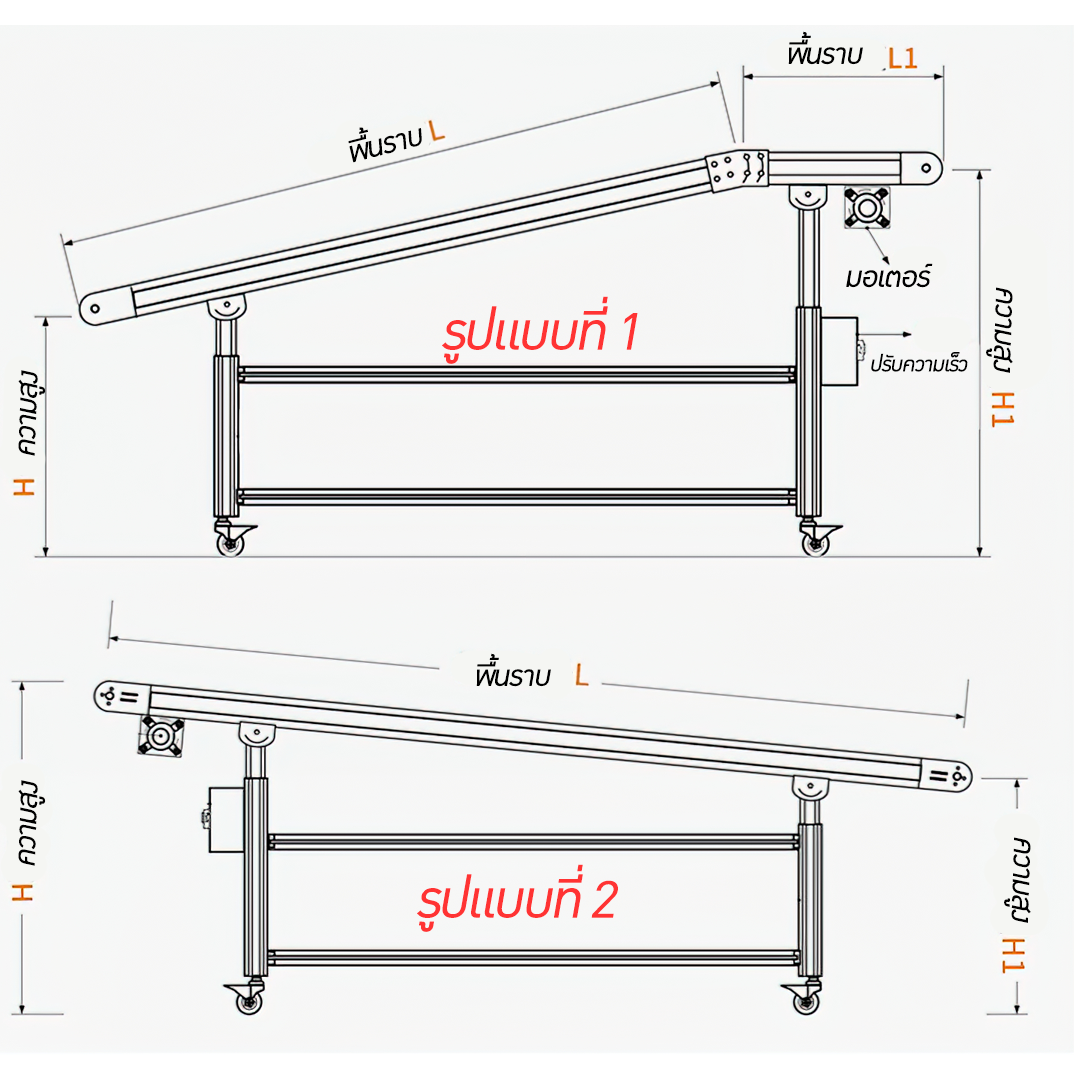 รับทำสายพานลำเลียงสินค้า ราคาถูก สายพาน PVC PU ท่อ ตะแกรงเหล็ก โต๊ะสายพานราคาถูก