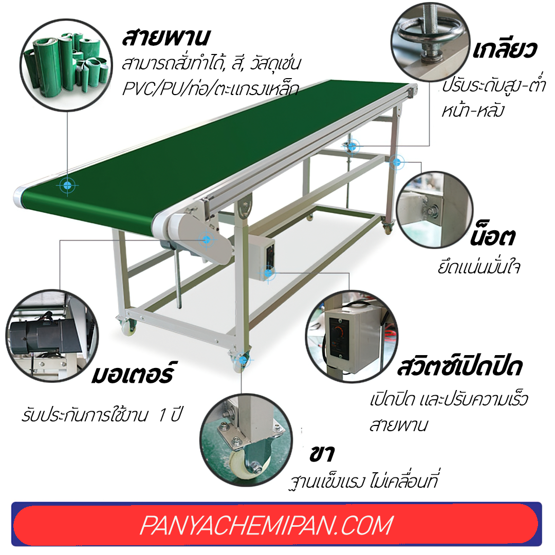 รับทำสายพานลำเลียงสินค้า ราคาถูก สายพาน PVC PU ท่อ ตะแกรงเหล็ก โต๊ะสายพานราคาถูก