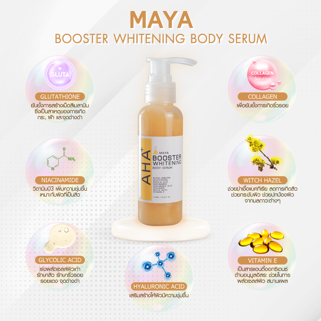รับผลิตบอดี้เซรั่ม ครีมบำรุงผิว โลชั่น ผิวขาว 🔅AHA+ BOOSTER WHITENING BODY SERUM 🎉ดีงาม ผิวอิ่ม ผิวหมองๆอยากให้ผิวใส