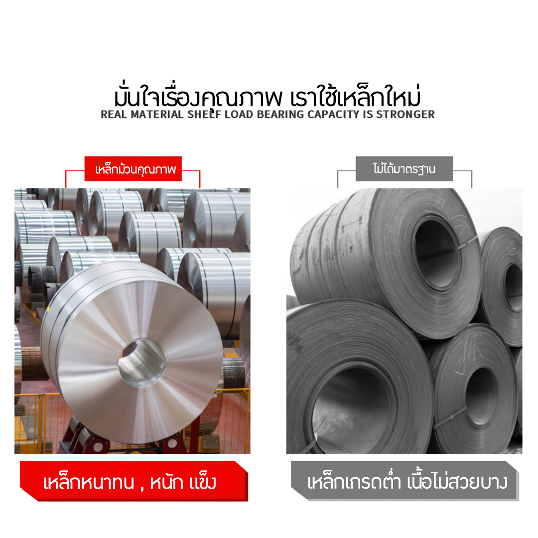 ชั้นเหล็กวางสินค้า ชั้นเหล็กโกดัง ชั้นเหล็ก 4 ชั้นราคาถูก เหล็กคุณภาพสูง ขายปลีกและส่ง Warehouse Shelf