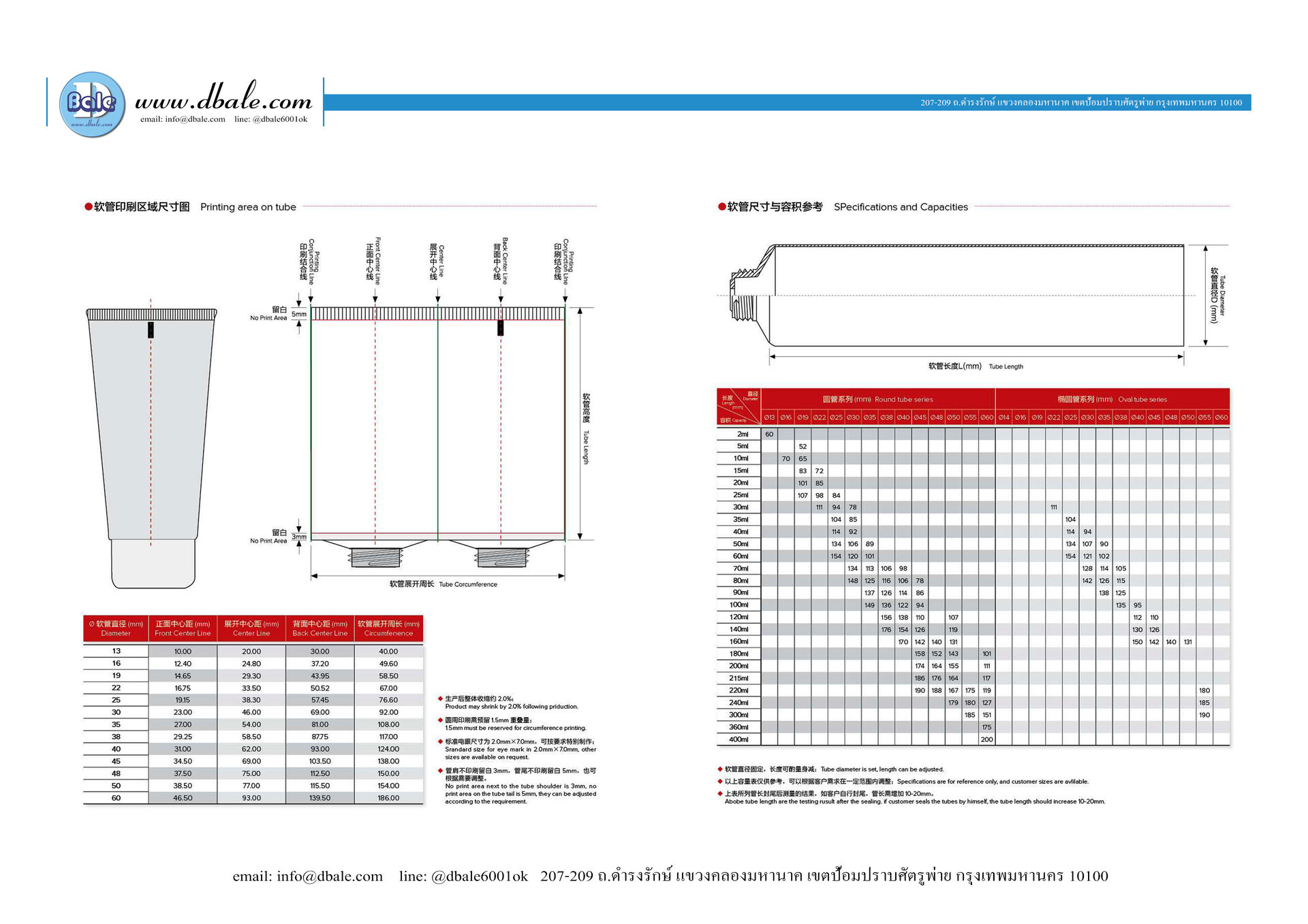 rmsy-xhe สินค้าพรีออเดอร์บรรจุภัณฑ์เครื่องสำอางค์ กระปุกครีม ขวดปั้มครีม หลอดครีม